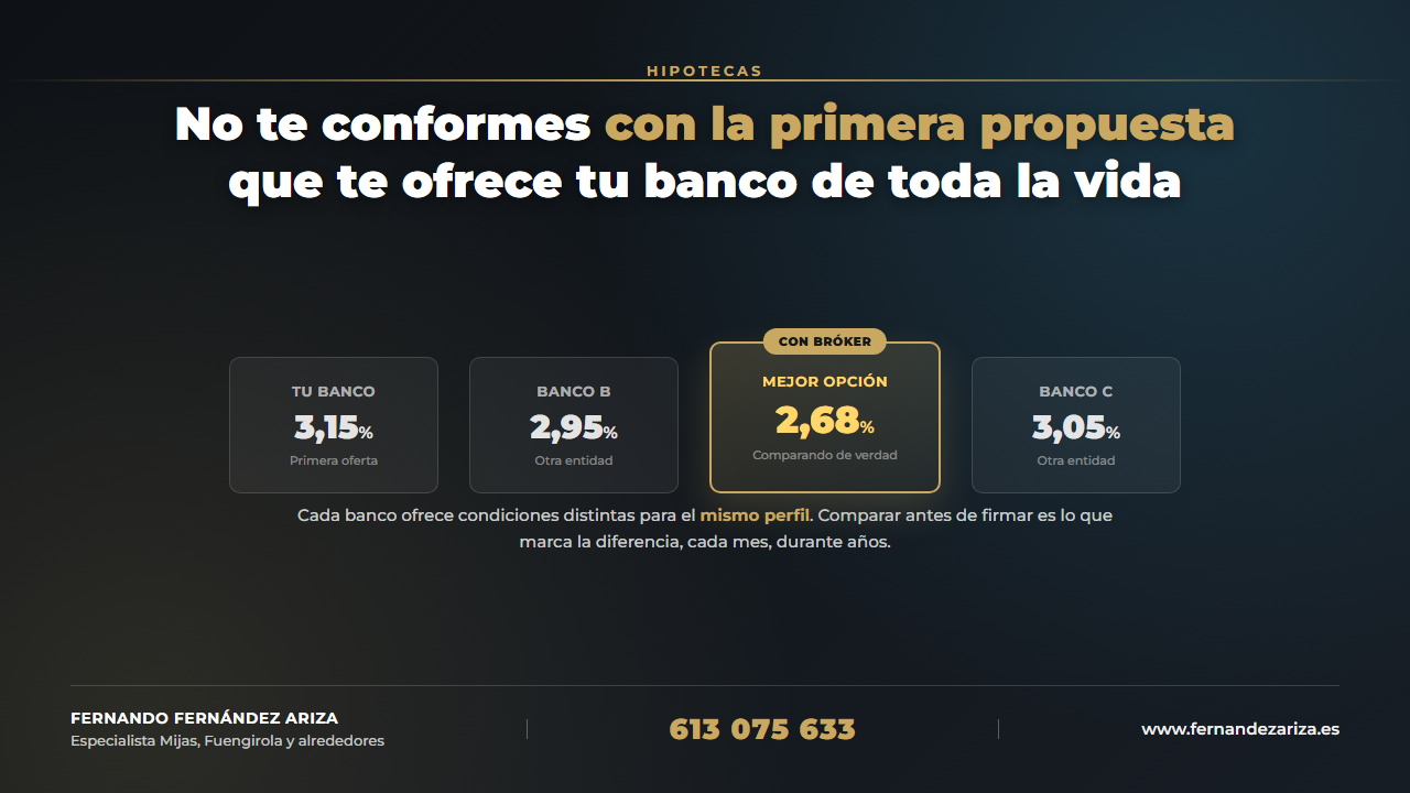 No te conformes con la primera propuesta que te ofrece tu banco